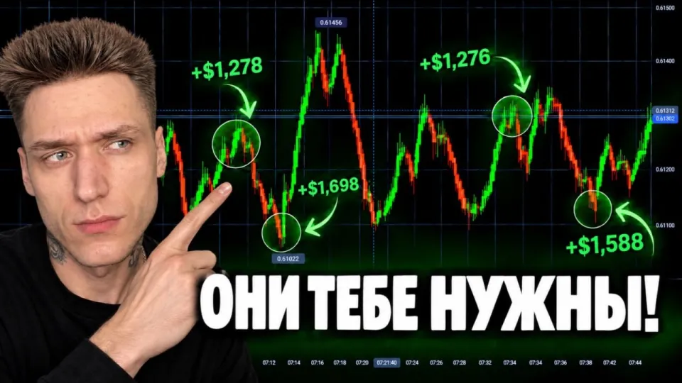 Бинарные опционы: обучение и простая стратегия с Хейкин Аши свечами
