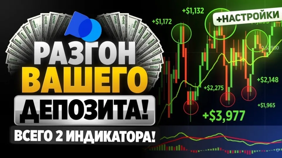 pocket option стратегия, как правильно разгонять депозит и управлять рисками